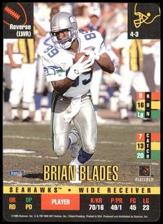 Brian Blades